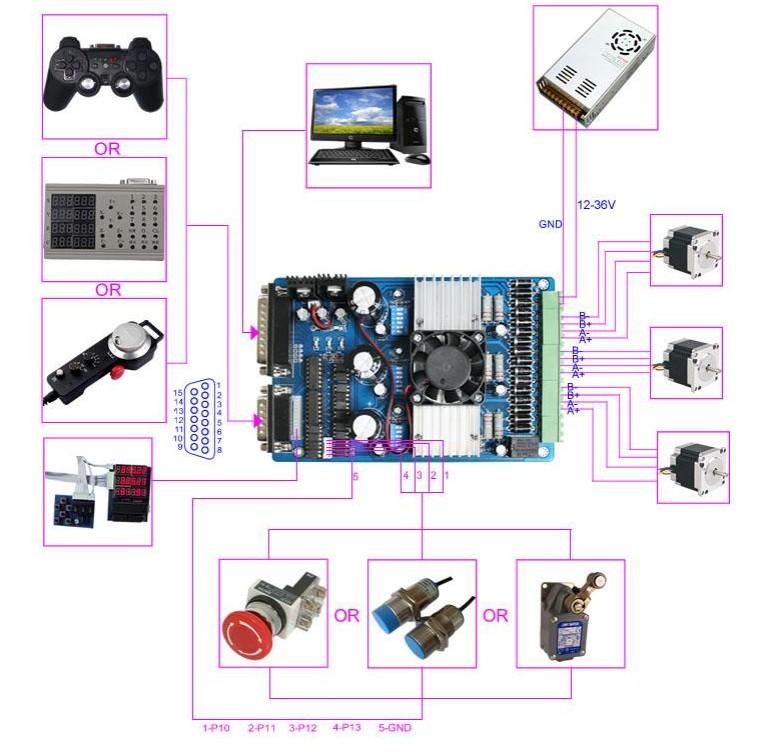 3 axis nema 23 stepper motor 270 oz in dual shaft\u00263 axis boardebay image hosting at www auctiva com
